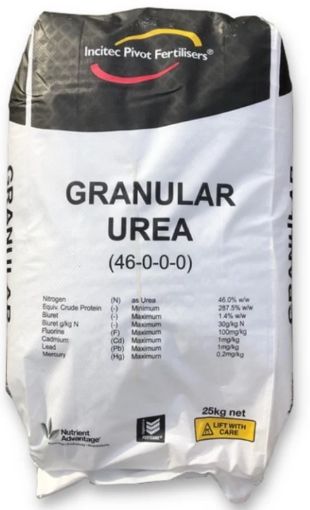Picture of Urea 25kg